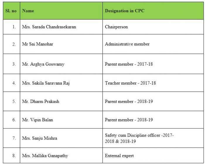 CPC-Attendees-700x564 CPC-Attendees-700x564