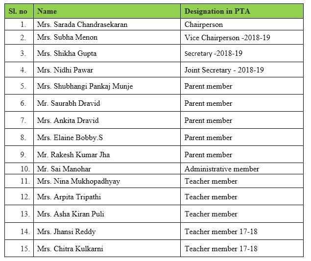 PTA-Attendees PTA-Attendees