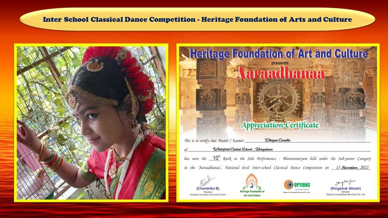 Dhiyaa - Heritage Foundation