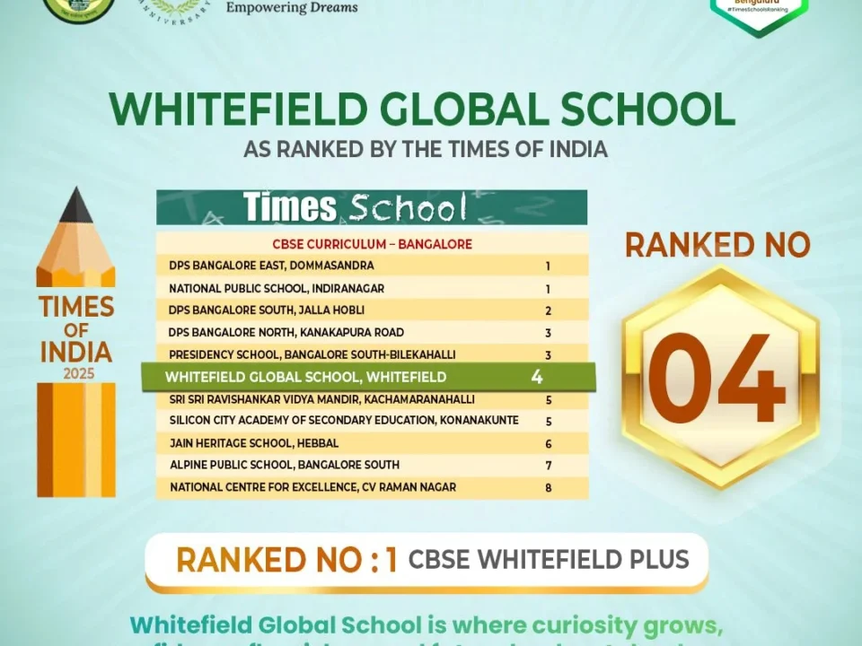 WGS Ranked 4th in the Times School Survey WGS Best CBSE School Whitefield Novebmer 2025